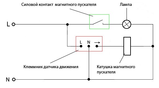 Остання схема підключення датчика руху використовується в тому випадку, коли необхідно встановити його в більшому приміщенні або на дачній ділянці