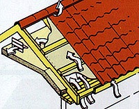 Щоб на внутрішній поверхні покрівельного матеріалу не накопичувалася волога і конденсат, горищні приміщення утеплюються