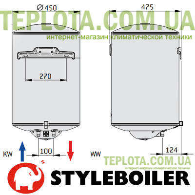 Що стосується конструктивних і експлуатаційних особливостей водонагрівачів Styleboiler серії Standard SE, то їх всього чотири