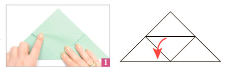 Вершину прямого кута отриманого трикутника з'єднайте з серединою гіпотенузи (протилежної прямого кута довгою стороною трикутника), зігніть папір, а потім відігніть вийшов допоміжний трикутник назад